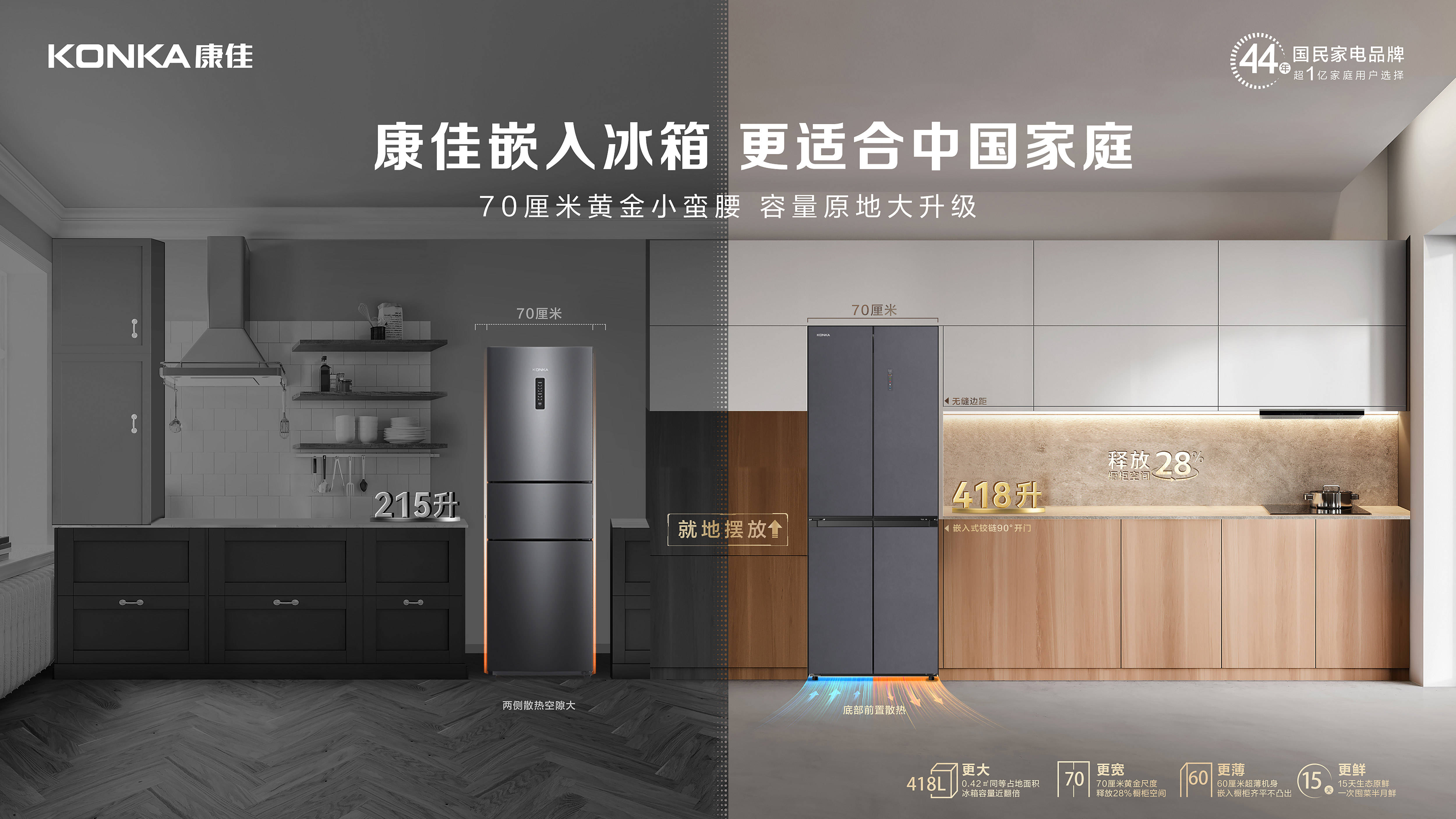 “科技股+西部大开发”双重利好刺激，深康佳A站在风口上