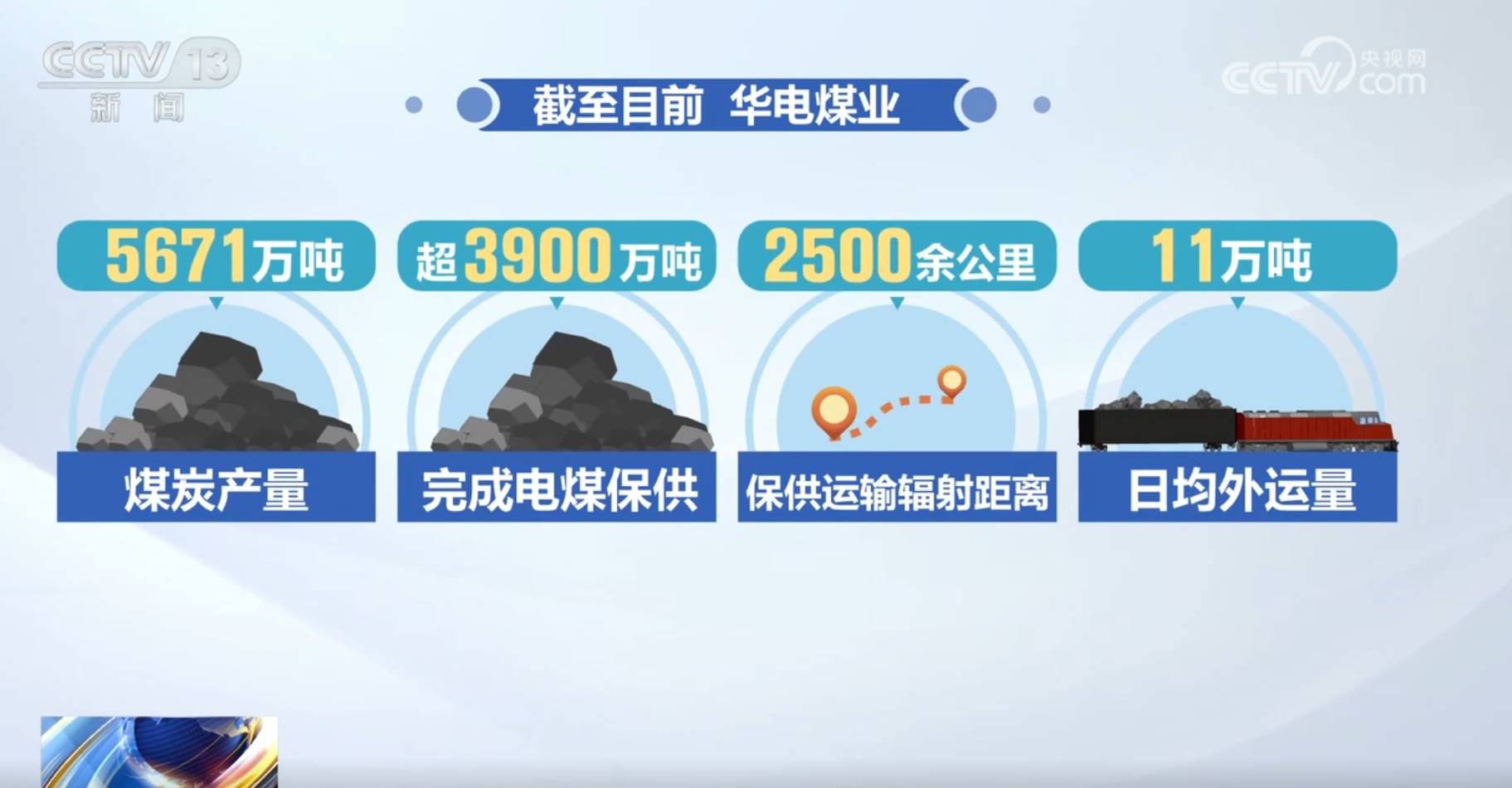 打好今冬明春能源保供“组合拳” 让千家万户暖意融融