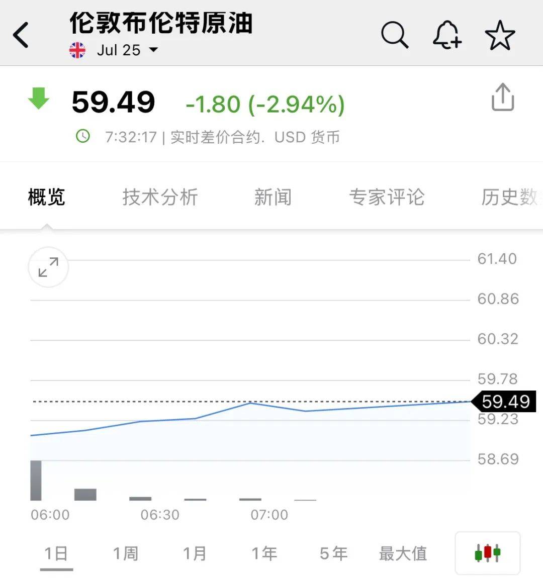 关税新消息！特朗普宣布