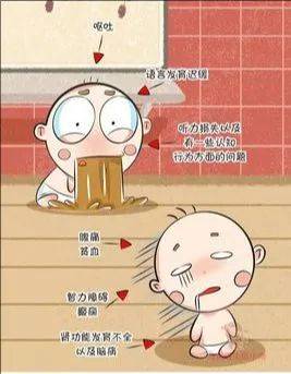 远离隐形毒物——铅