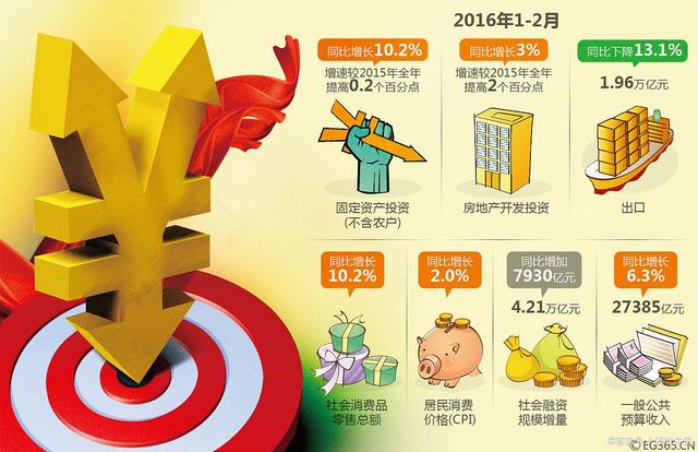 资产交易(资产交易税费怎么计算)