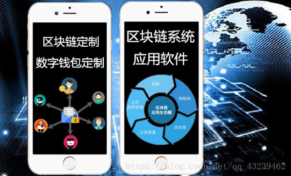 区块链支付系统(区块链支付系统依赖于第三方机构)