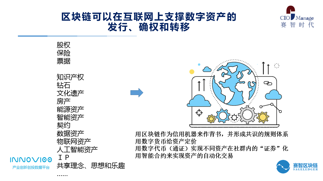 区块链的意义(区块链是什么意思)