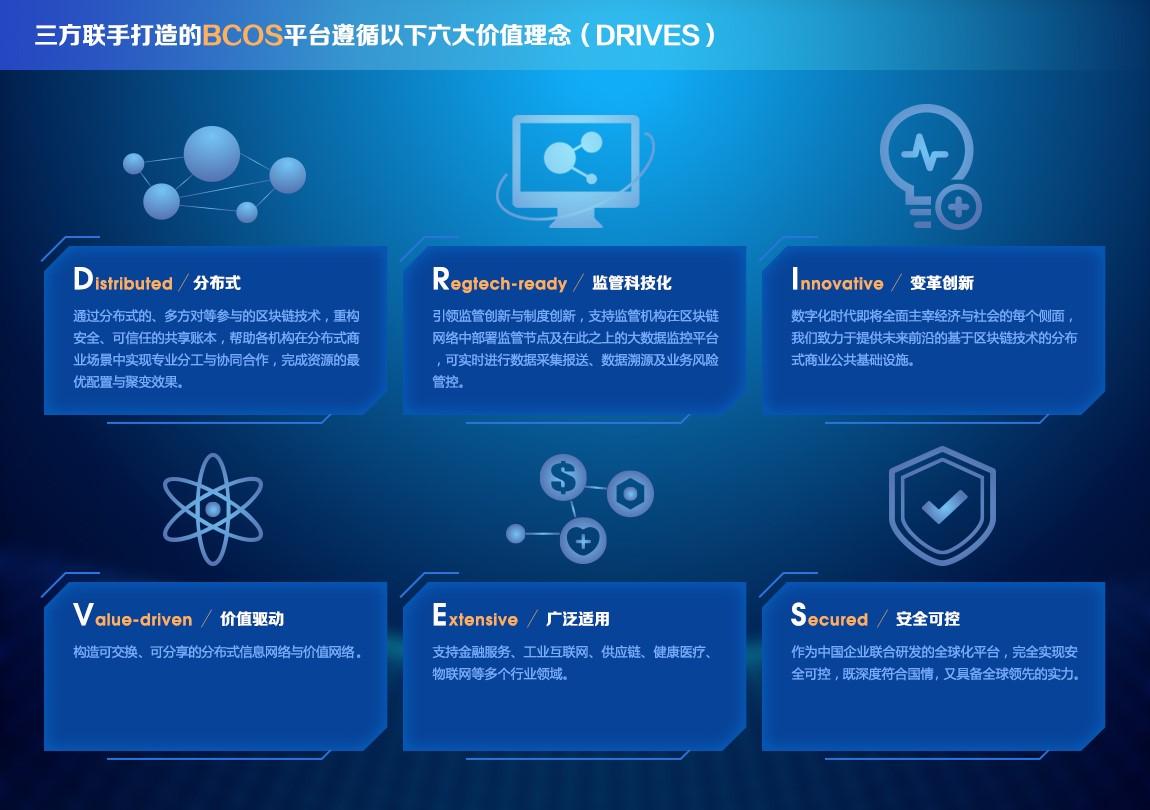 区块链开源(区块链开源是什么意思)