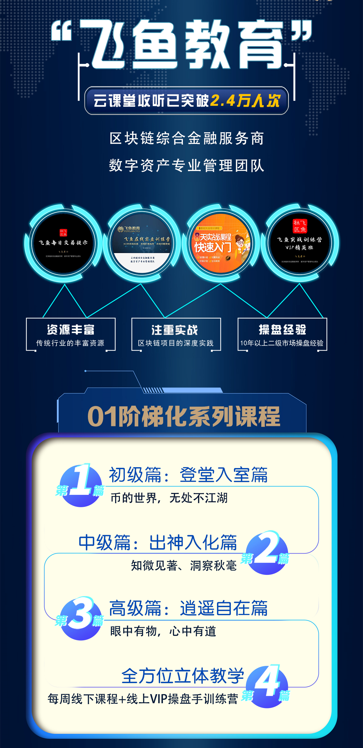 区块链课程(区块链相关课程)