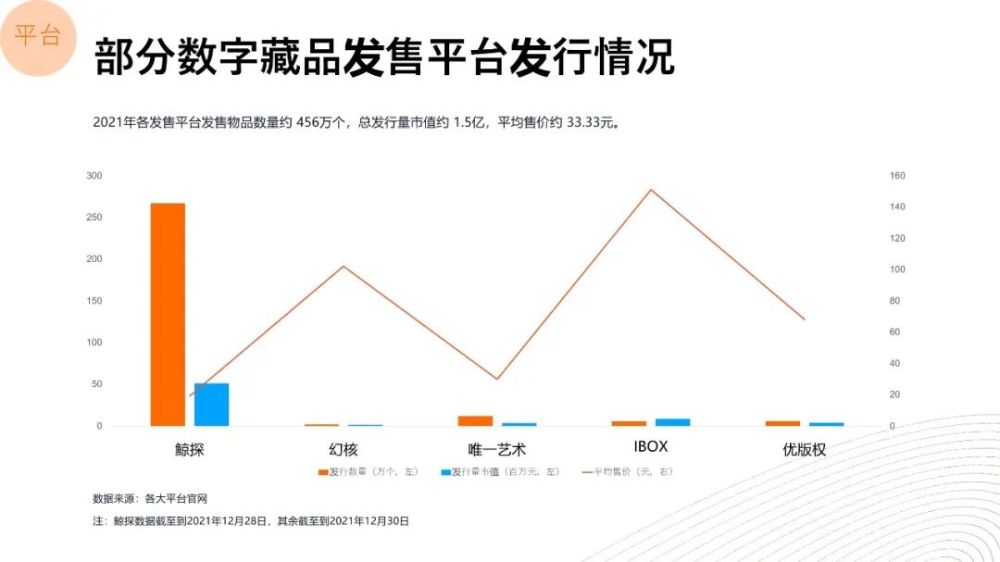 阿里区块链(阿里区块链游戏)