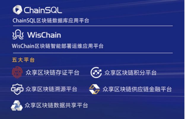 区块链案例(区块链案例分析题)