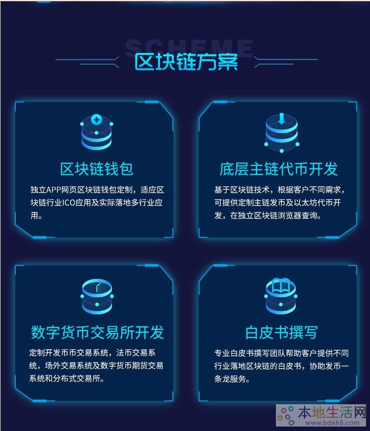 区块链网站(区块链网站怎么盈利)