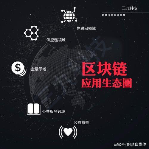 区块链联盟(区块链联盟链项目)