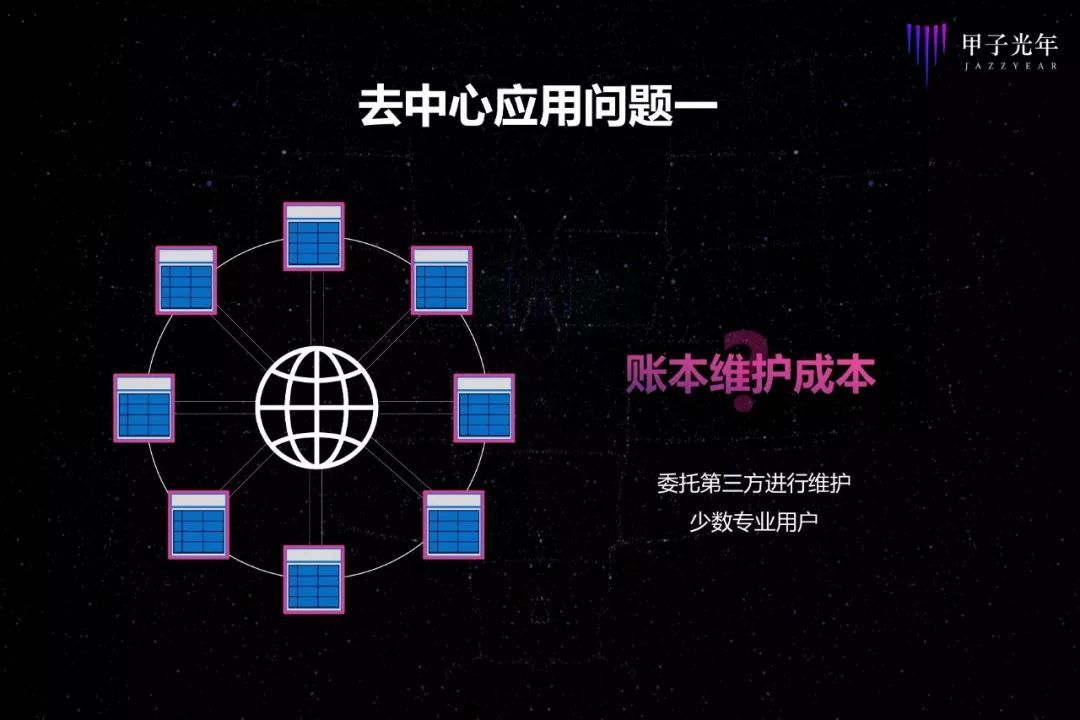 区块链记账(区块链记账规则节点计算方法)