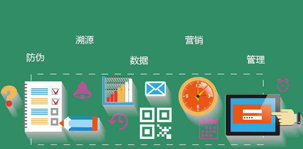 区块链溯源(区块链溯源案例)