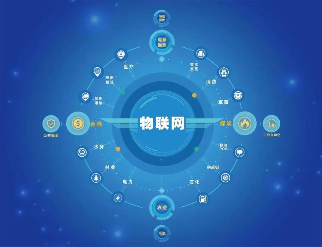 物流区块链(物流区块链创新方案)