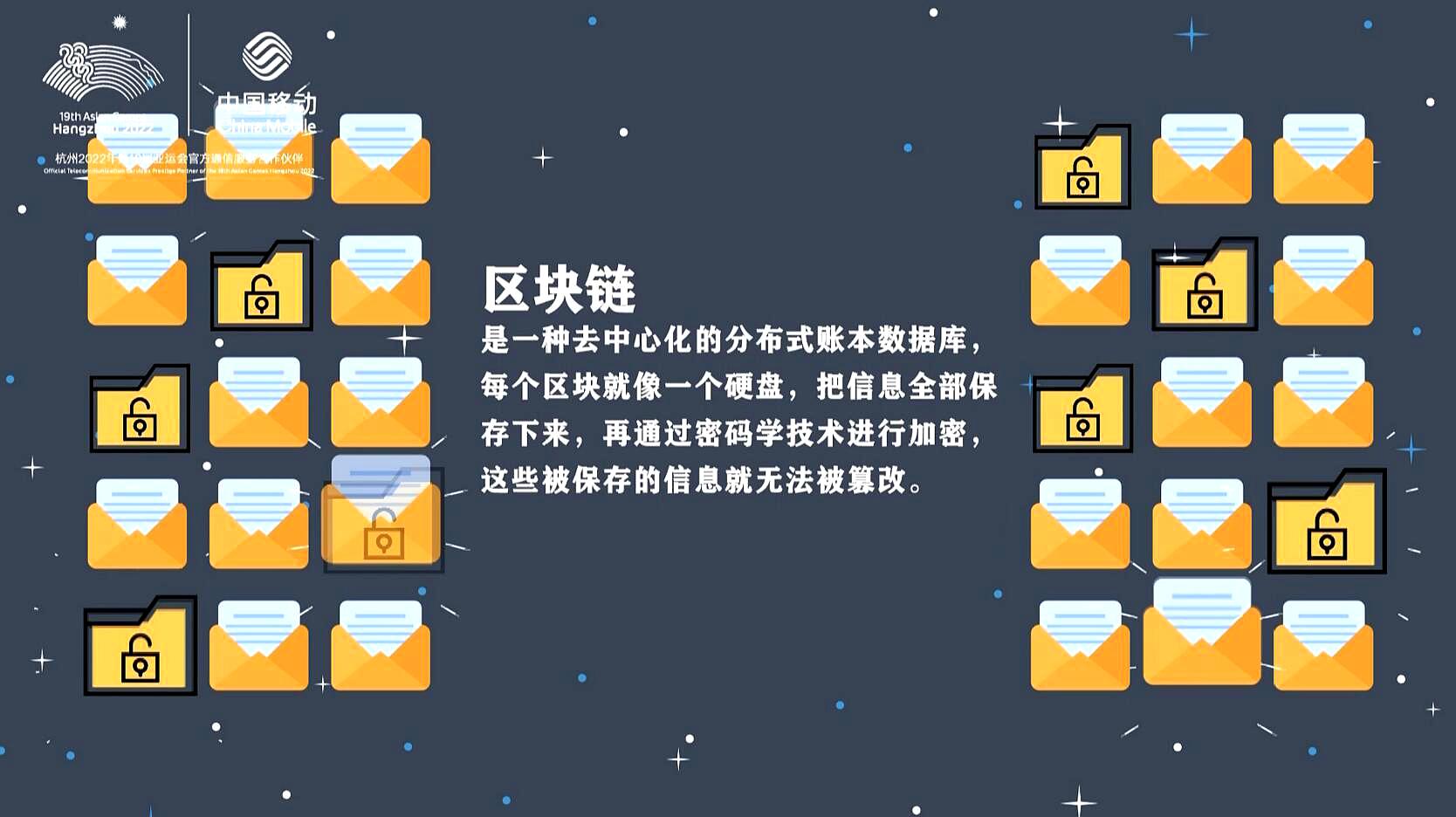 区块链资料(区块链资料丰富吗)