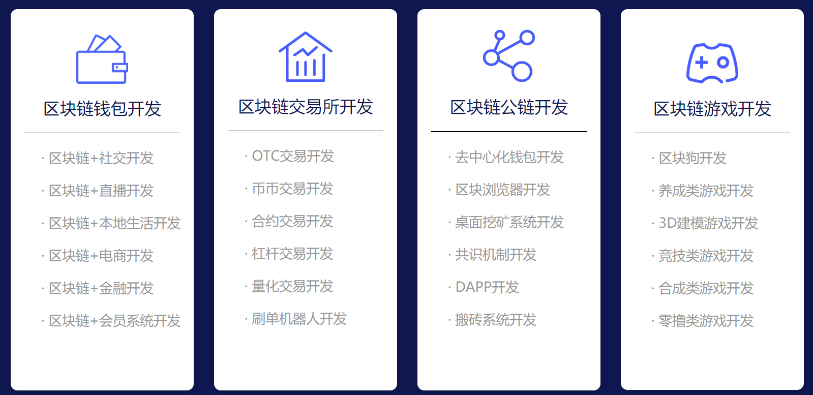 区块链钱包开发(区块链钱包开发违法吗)