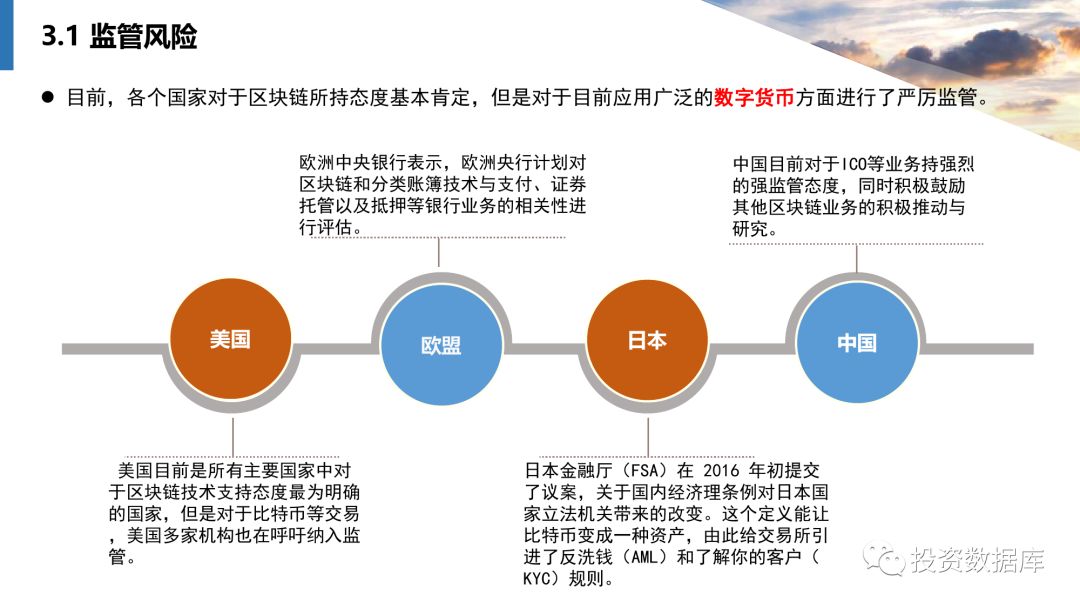 区块链研究(区块链研究生值得去读吗)