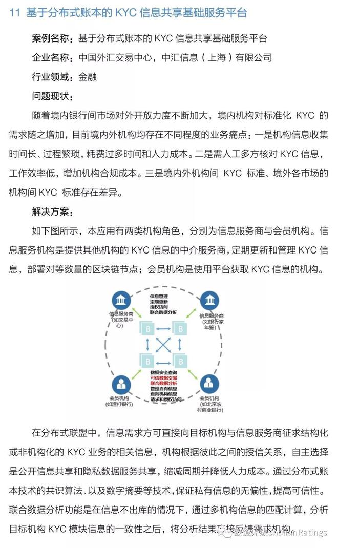 上海区块链(上海区块链技术研究中心)