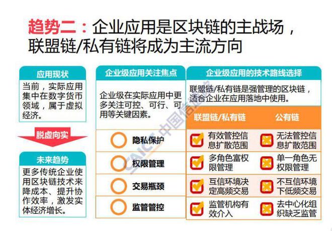 区块链p2p(区块链p2p要用MQ吗)