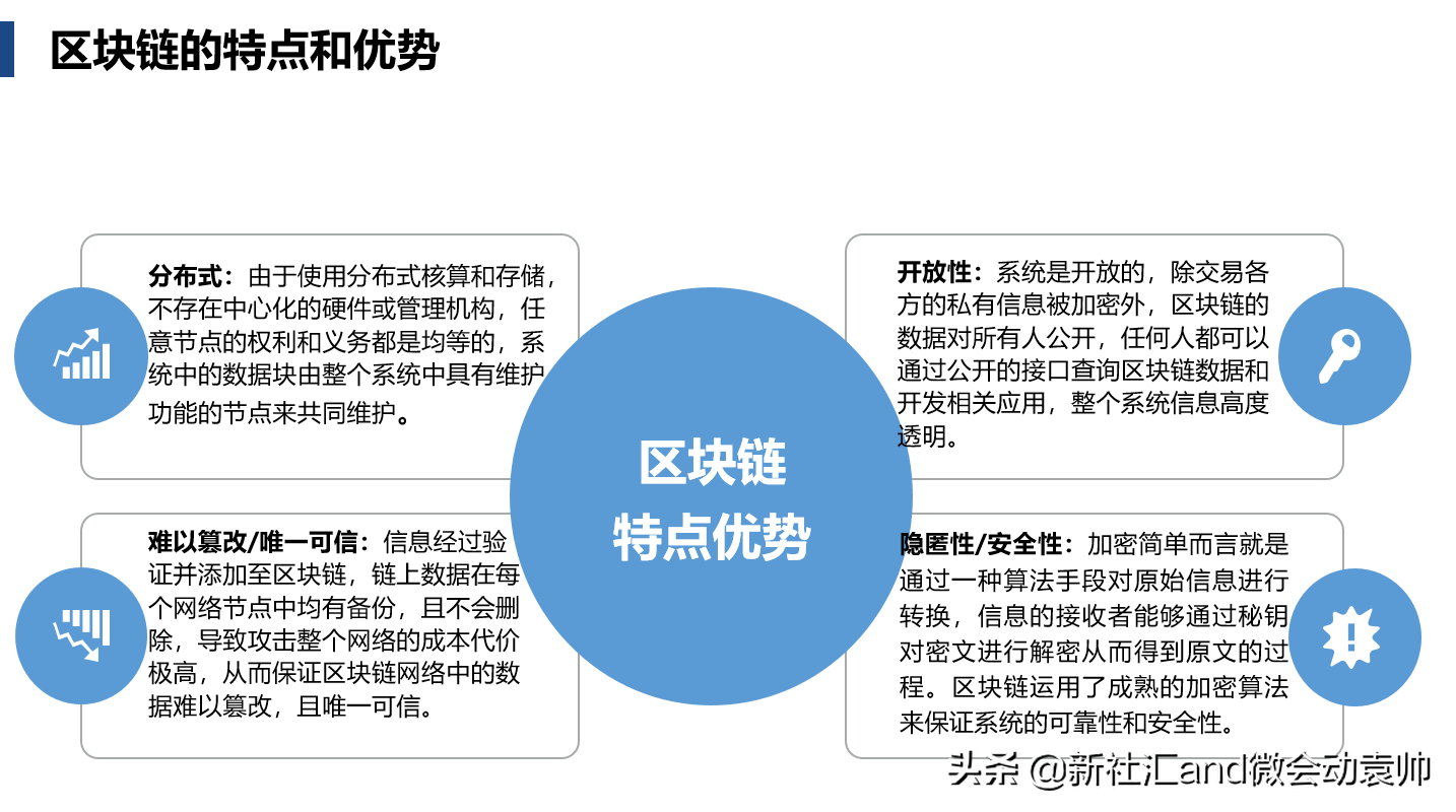 区块链追溯(区块链追溯方法)