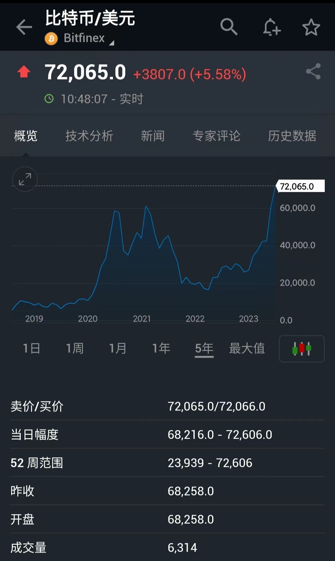 区块链事件(区块链事件代码查询)
