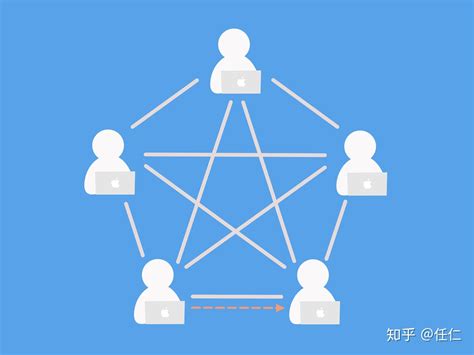 区块链特征(区块链特征最突出最本质的是)