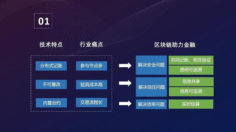 深圳区块链(深圳区块链科技有限公司)