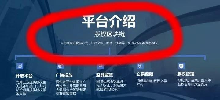 区块链版权(区块链版权认证平台)