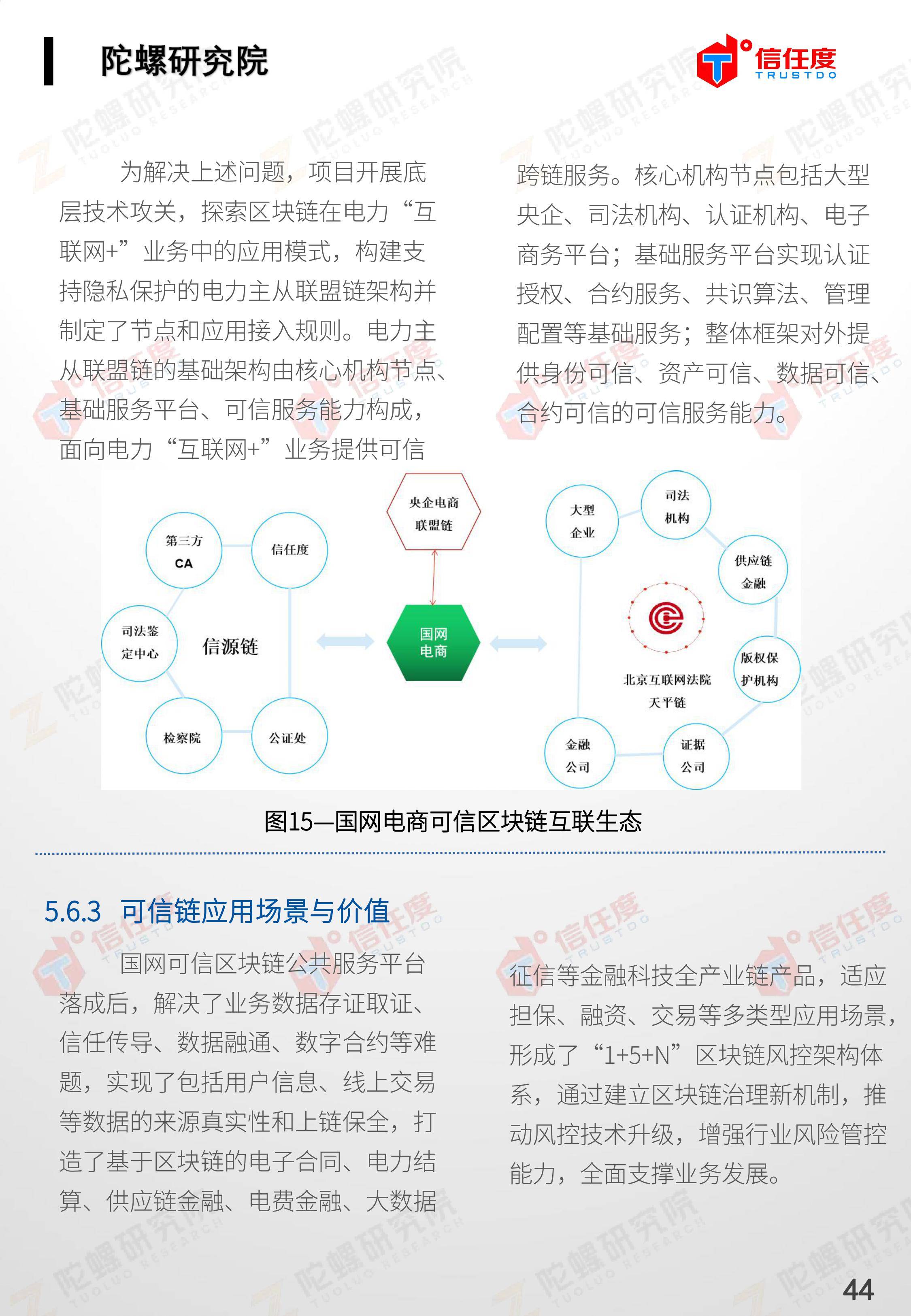区块链票据(区块链票据承兑的优势体现在哪里)