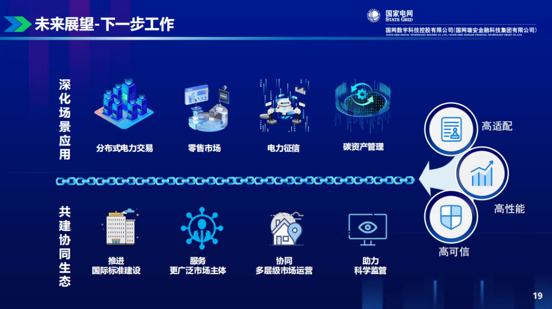 区块链公司(区块链公司排行榜)