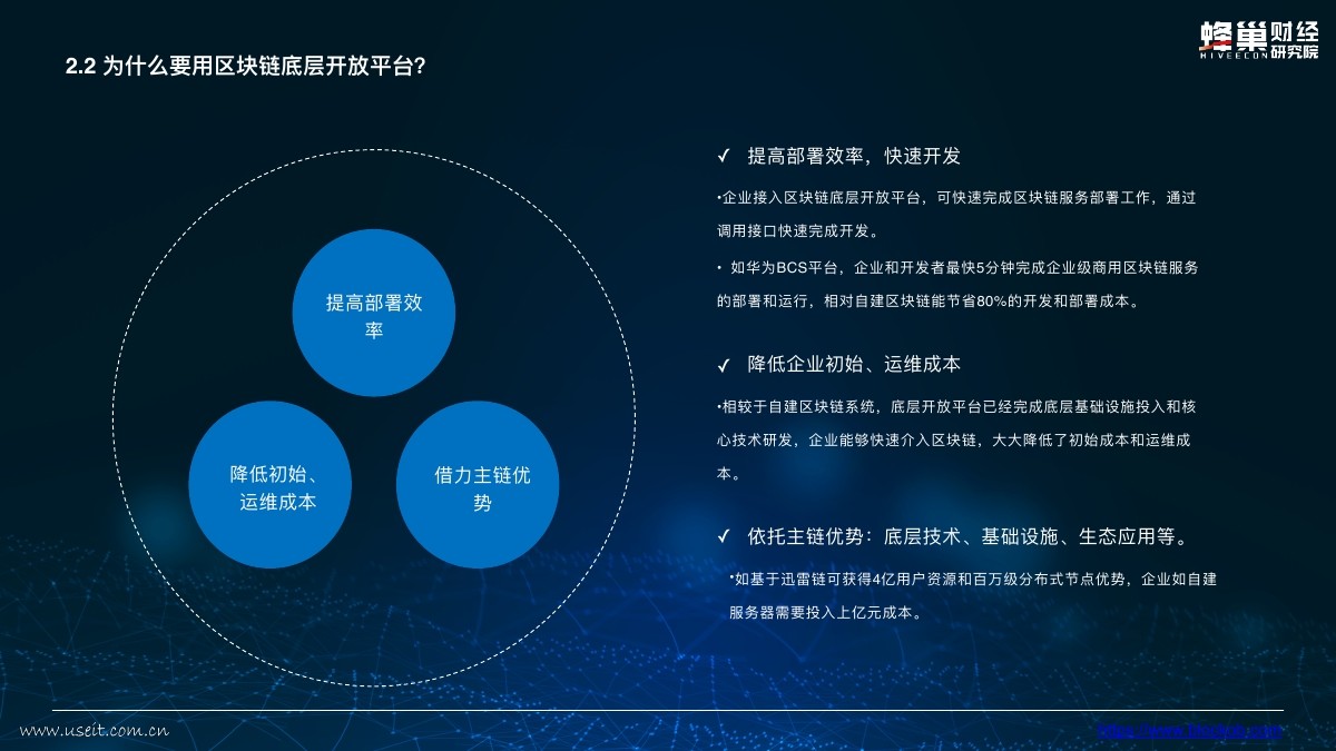 区块链服务(区块链服务网络)