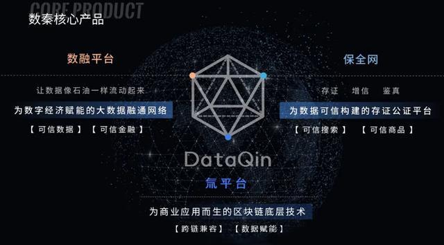 区块链公司(区块链公司怎么赚钱)