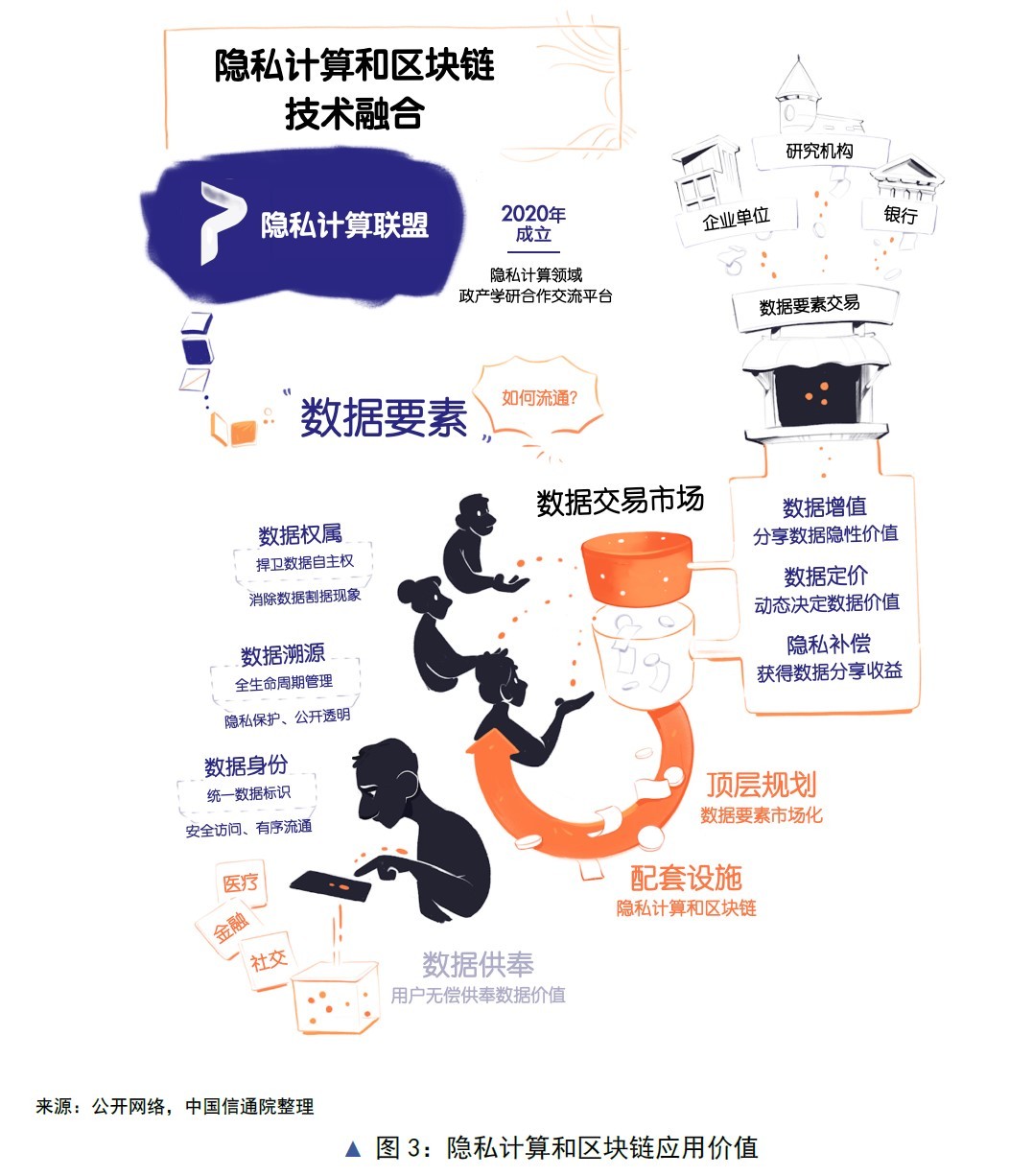 蚂蚁区块链(蚂蚁区块链溯源怎么查)