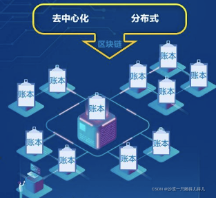什么是区块链技术(什么是区块链技术简单介绍)