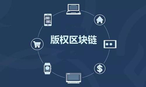 区块链存证(区块链存证技术)