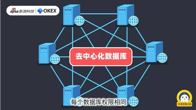 区块链分布式(区块链分布式账本技术所不能解决的什么问题)