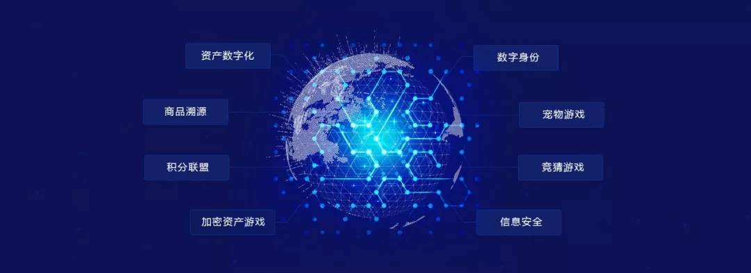 数据区块链(数据链区块链)