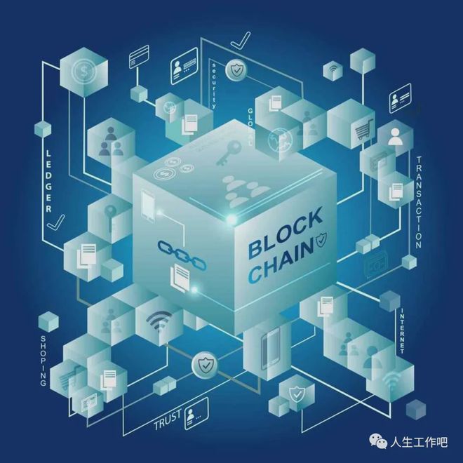 人工智能区块链(人工智能区块链是什么)
