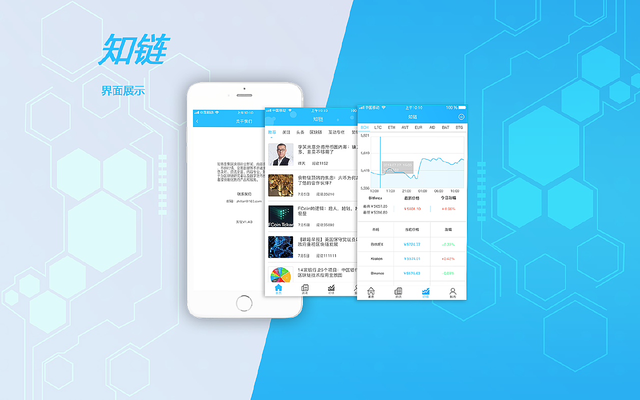 区块链产品(区块链产品经理前景怎么样)