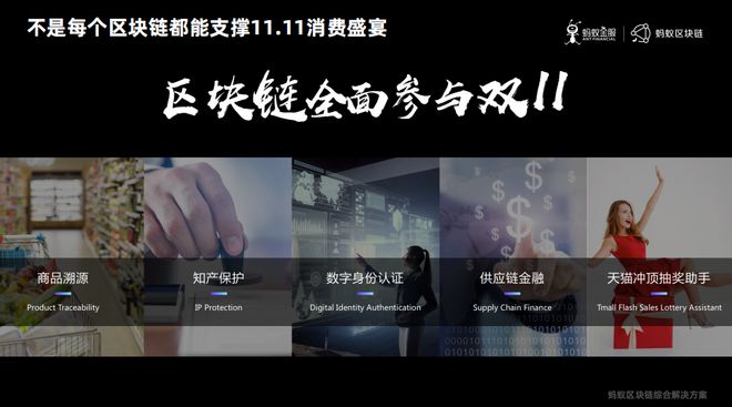 蚂蚁区块链(蚂蚁区块链合同在哪里看到)