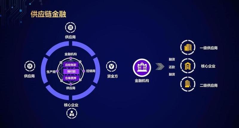 区块链方案(区块链方案创新方案分析怎么写)