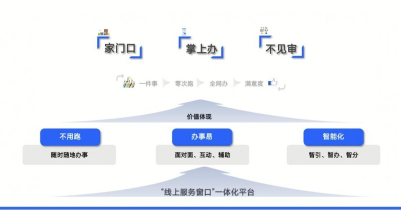 人工智能区块链(人工智能区块链挖矿)