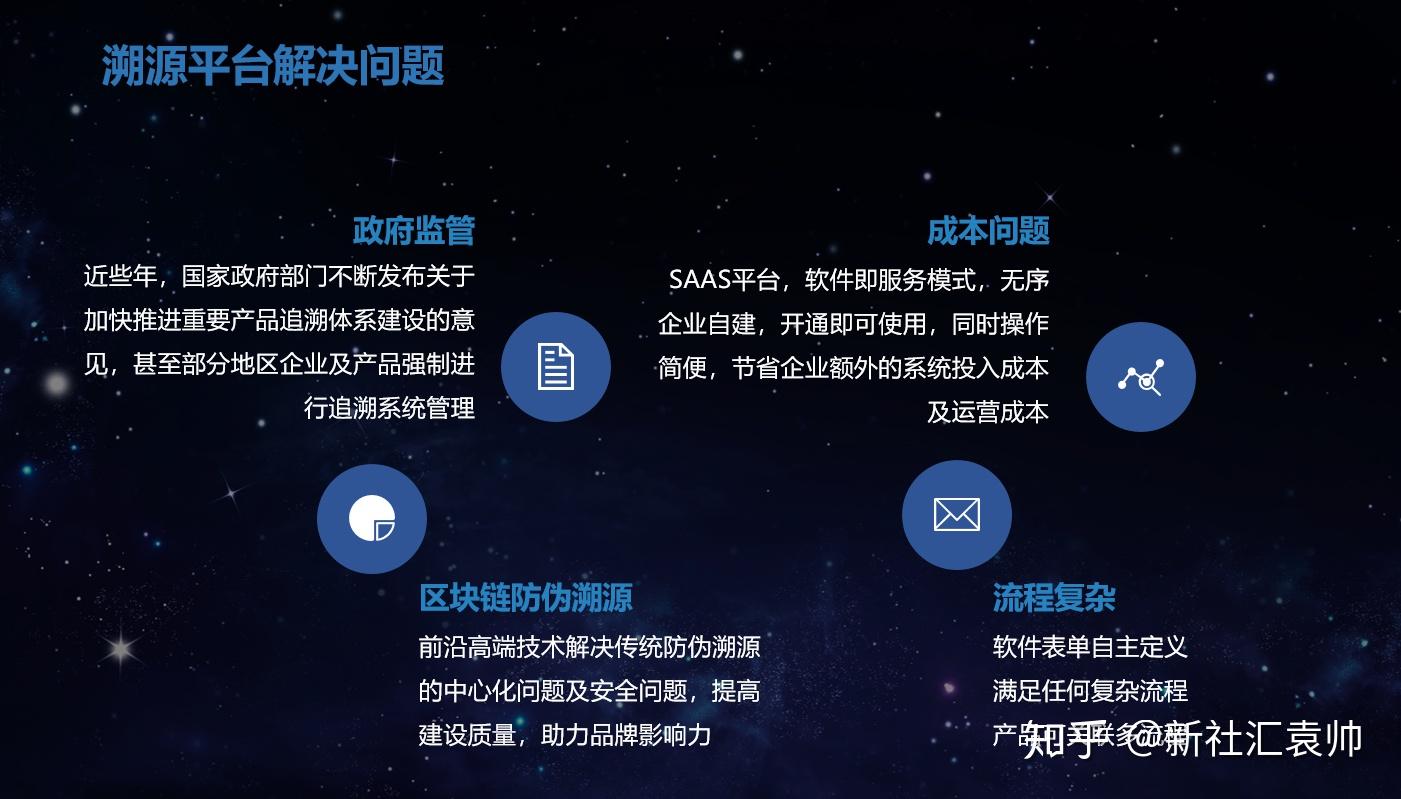 区块链溯源(区块链溯源商城)