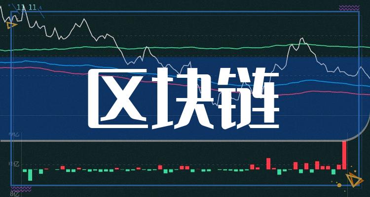 区块链股票(区块链股票龙头概念股)