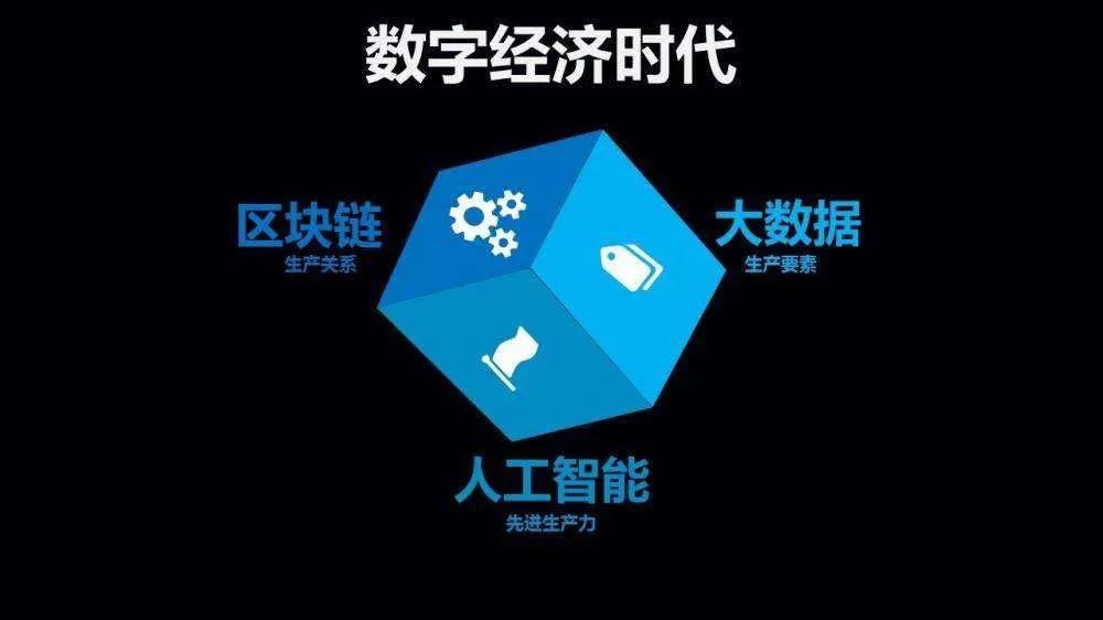 区块链金融(区块链金融应用)