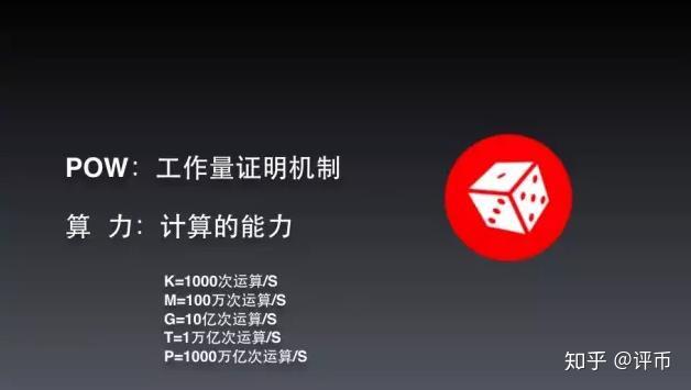 区块链知乎(区块链zoon)