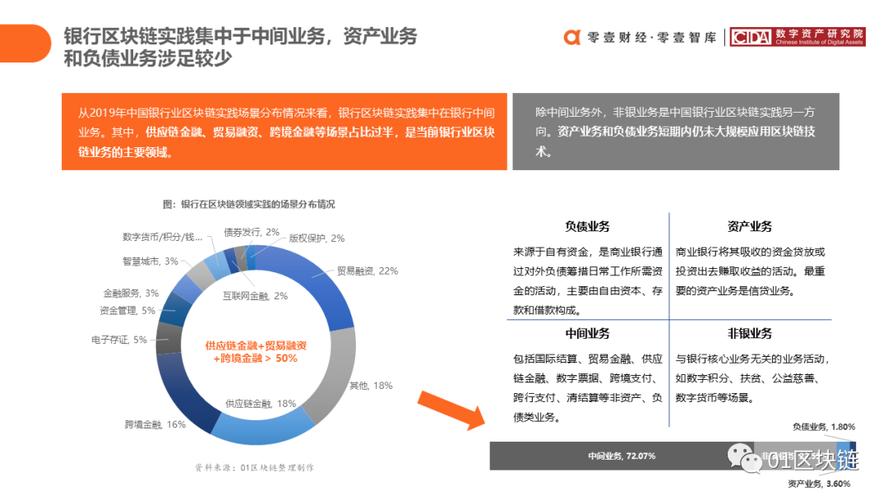 区块链保险(区块链保险的优势)