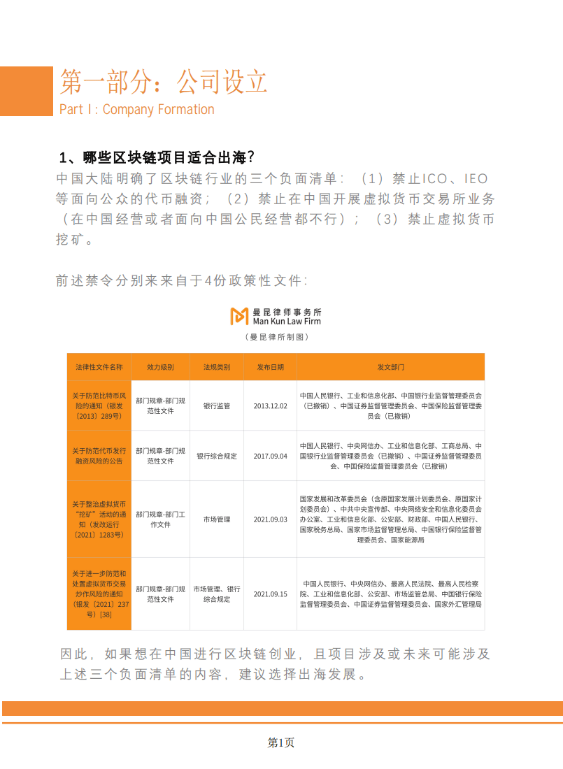 区块链项目(区块链项目研发方案)