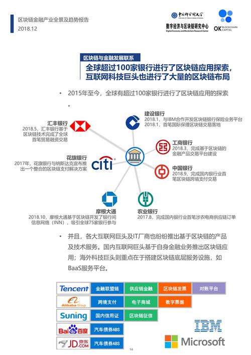 区块链发展(区块链发展最大的问题)