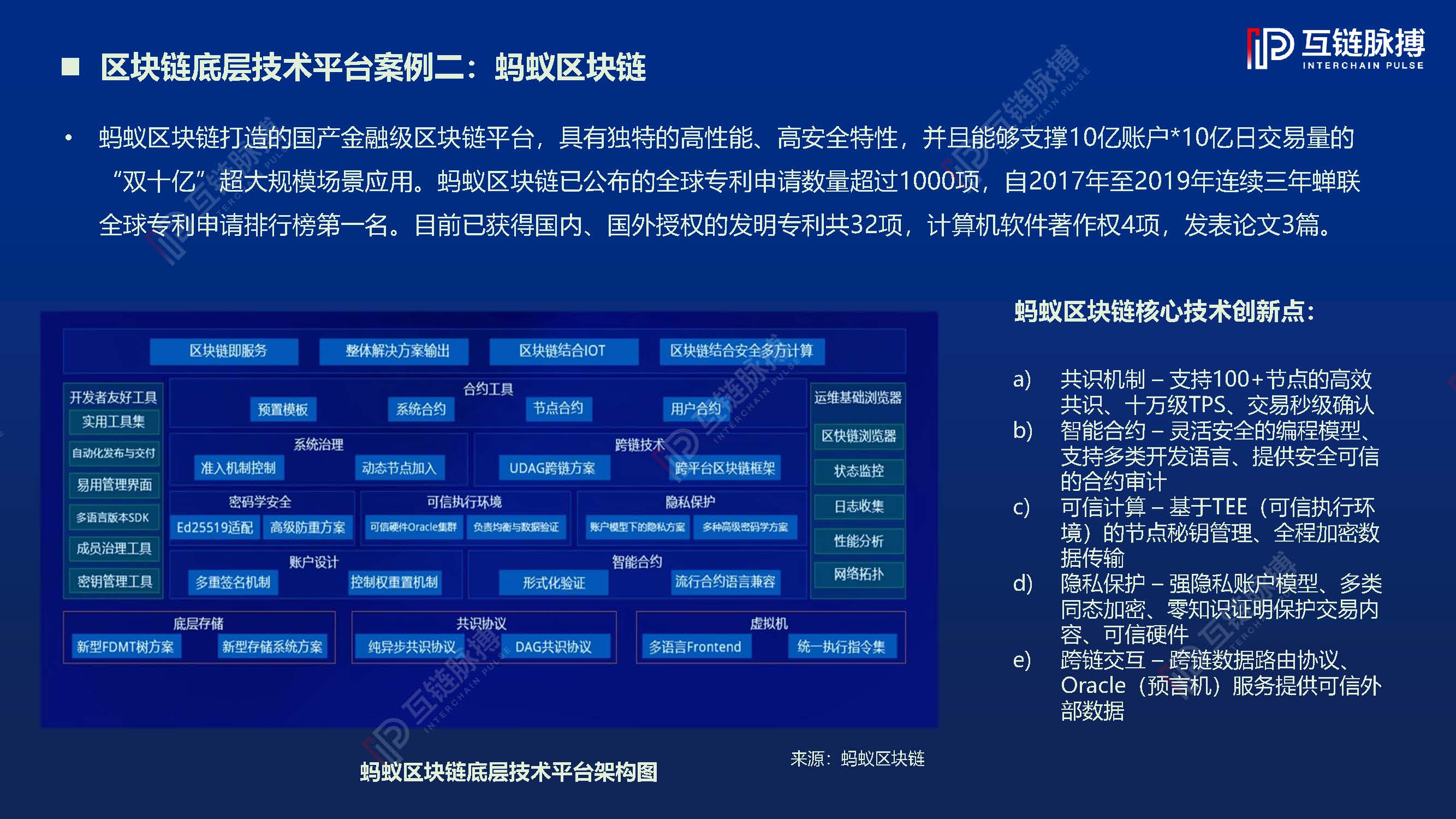 区块链地址(区块链地址查询)