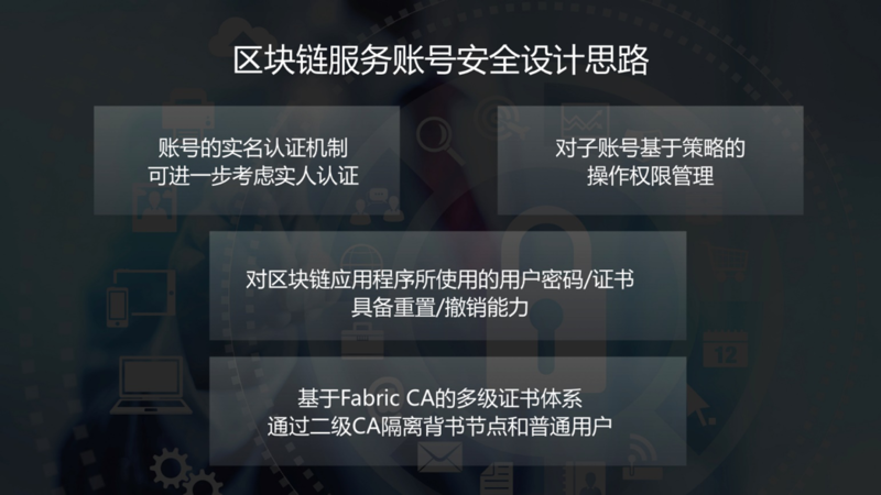 基于区块链的(基于区块链的账本)